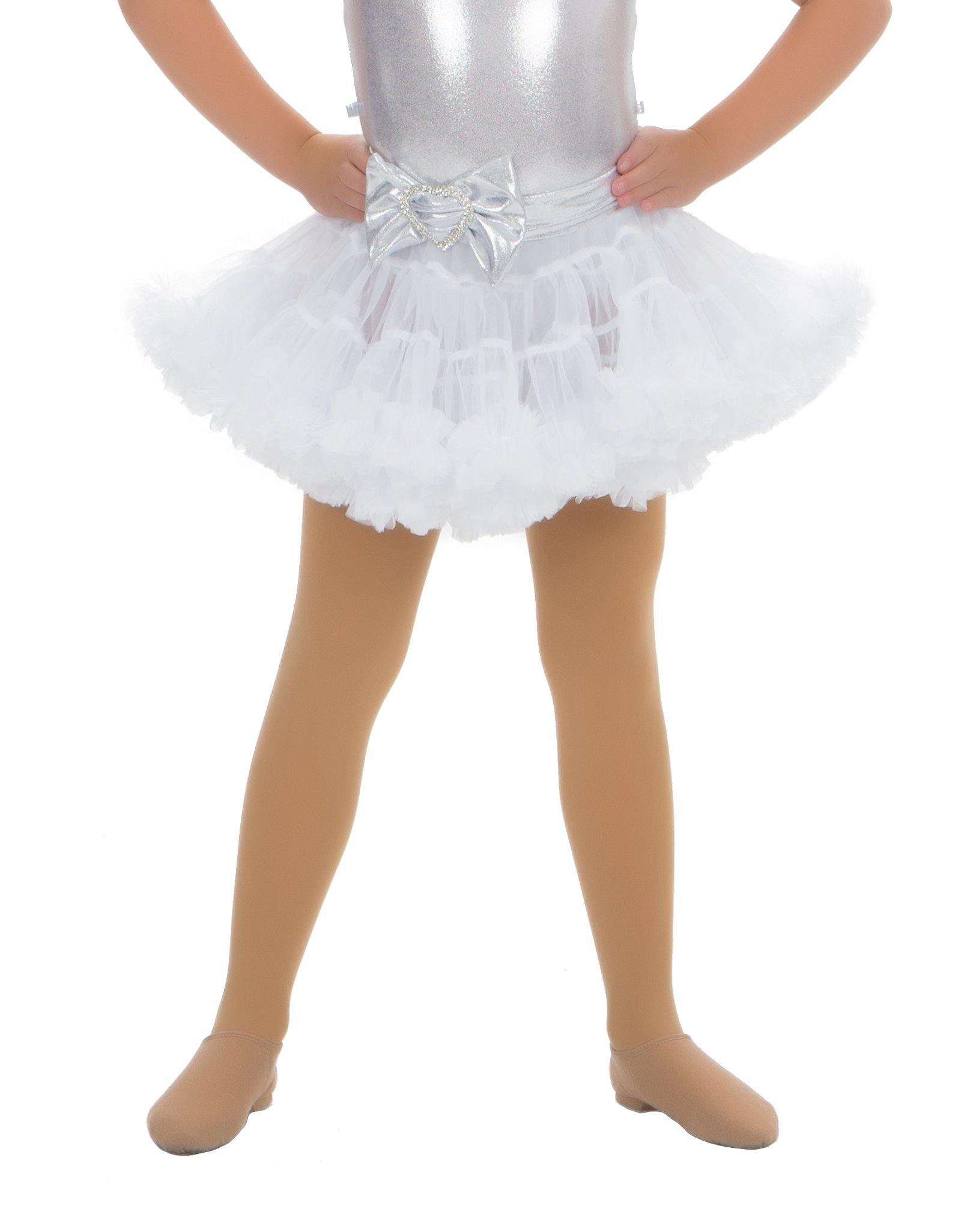 Pettiskirt test
