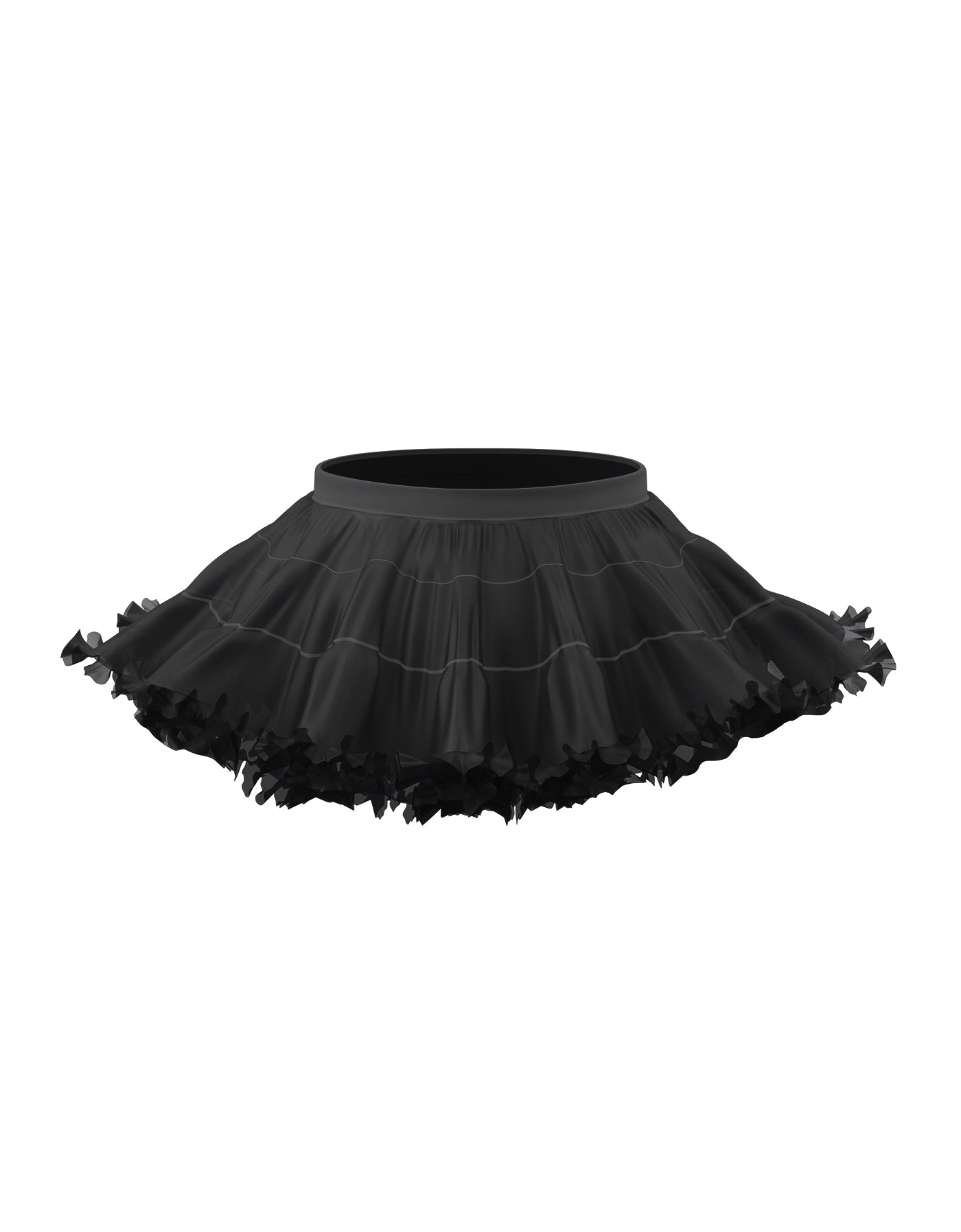 Pettiskirt test