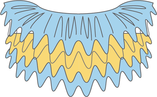 3 Tone Tutu - Copen - Yellow - Copen 3 Tone Bando Tutu